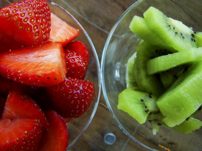 Fruit power supply delight