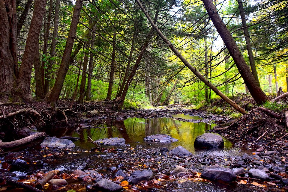 River water mountain