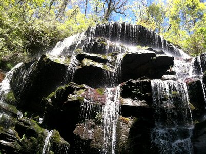 Nature water