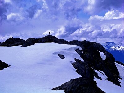 Cloudy skies hiking photo