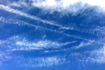 Sky covered sky clead day