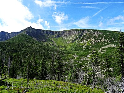 Tatry top view tourism photo