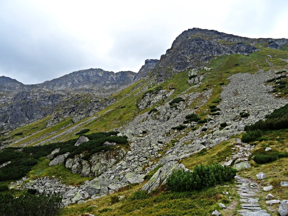 Tatry top view tourism