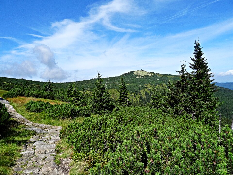 Tatry top view tourism