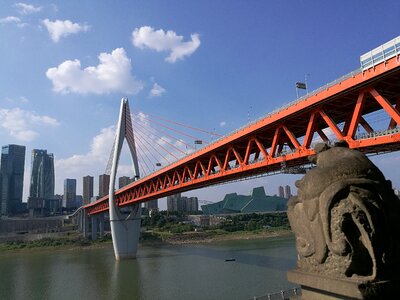 One thousand servant gate bridge the yangtze river blue sky and white clouds