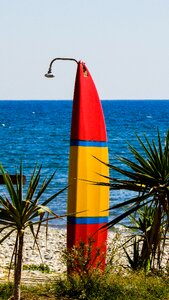 Sea board kiti