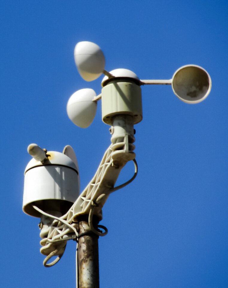 Wind weather equipment