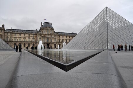 Pyramid glass symmetry photo