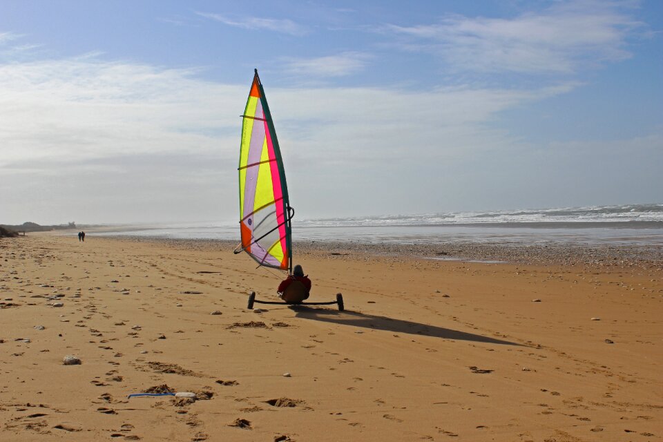 Sea wind roll over