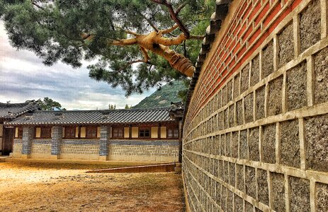 Korea jingfu palace government