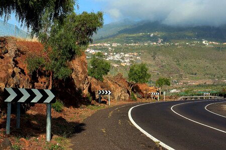 Signpost landscape view