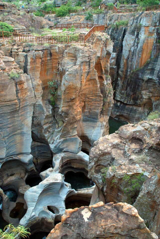 Erosion potholes giant potholes