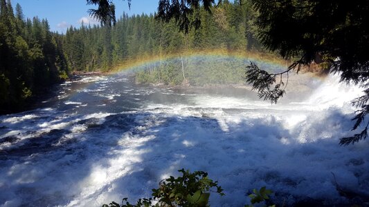 Waterfall blue rainbow blue waterfall