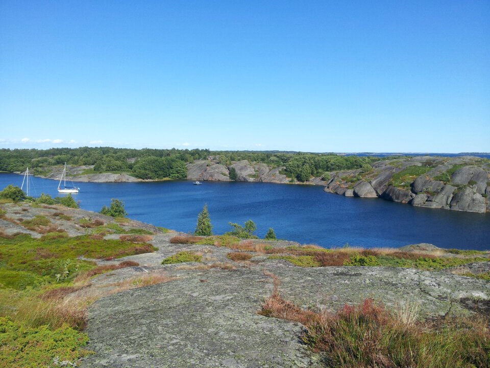Landscape outdoors water
