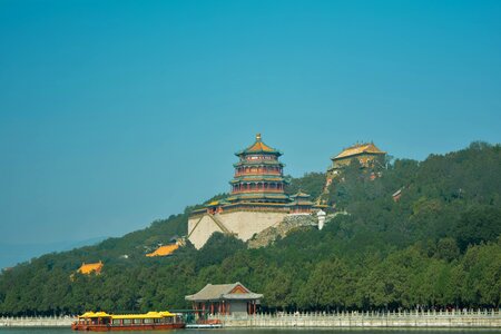 The summer palace longevity hill chinese architecture