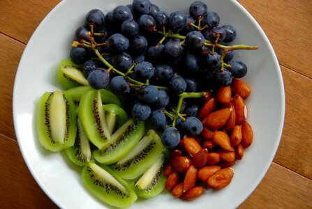 Nutrition vitamins minerals