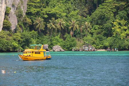 Scenario tourism tourist destination
