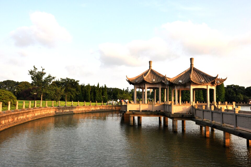 Jiangnan watertown bridge