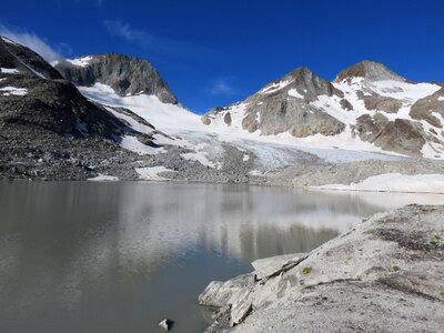 Glacial lake mountains glacier