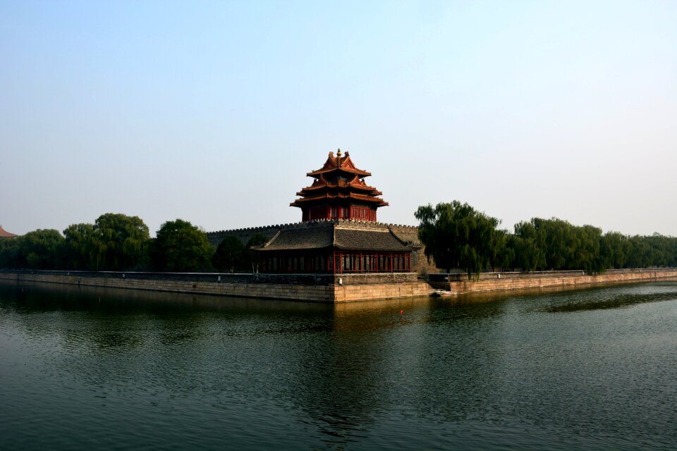 Beijing the national palace museum symmetry