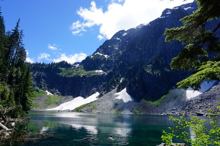 Landscape travel water