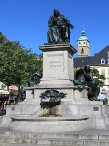 Rückert friedrich monument swiss francs