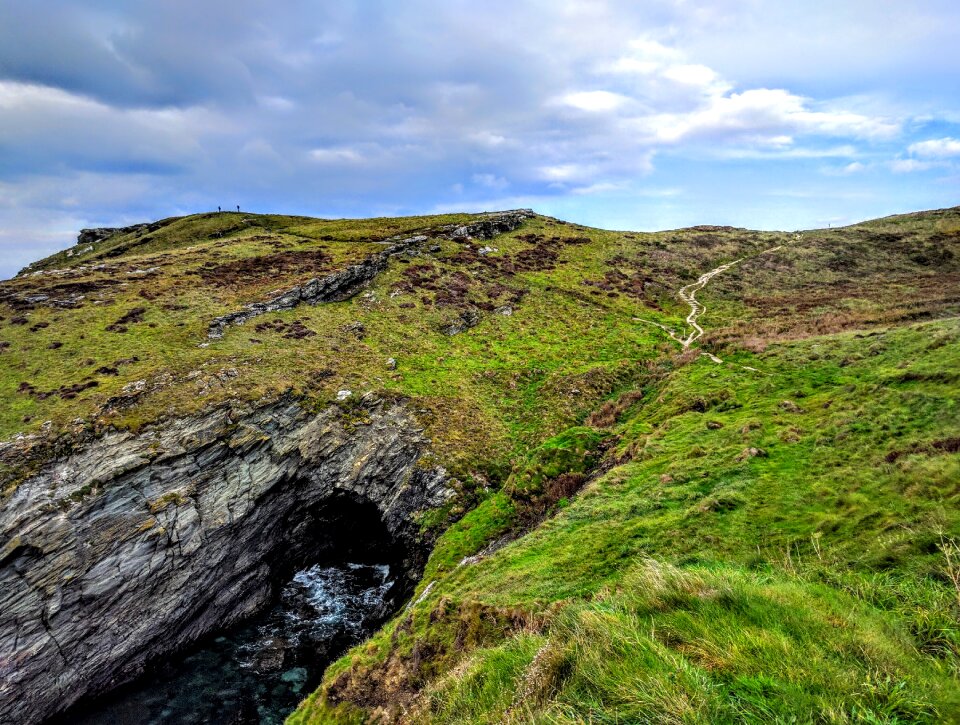 Cornwall path cliff