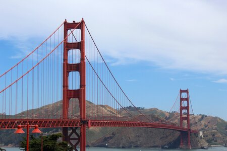 Bridge gate california