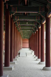 Republic of korea palaces forbidden city