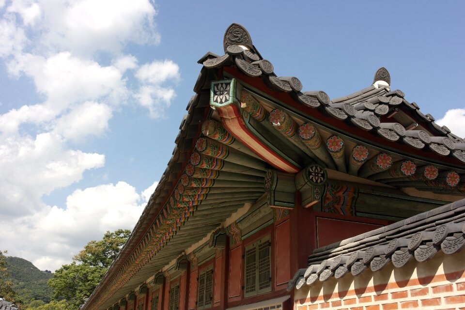 Sky forbidden city traditional