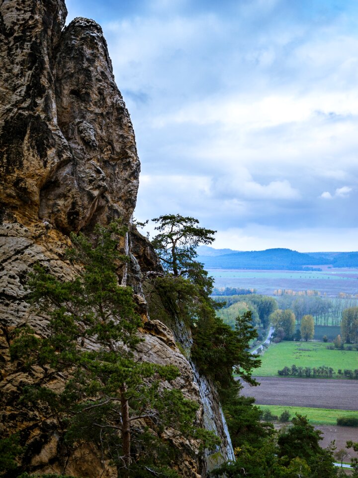 Mountain vision outlook