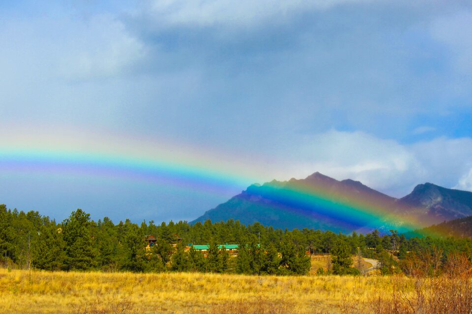 Scenic sky scenery