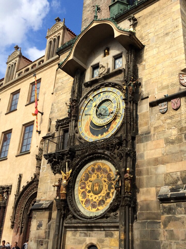 Prague face mechanism