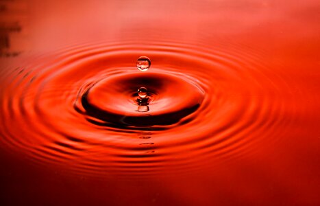 Ripples droplet motion photo