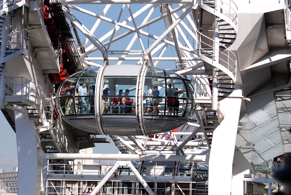 London tourism tourist attraction