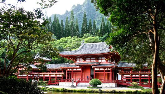 Architecture landmark spirituality