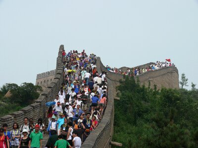 China people tourists