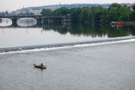 Panorama river