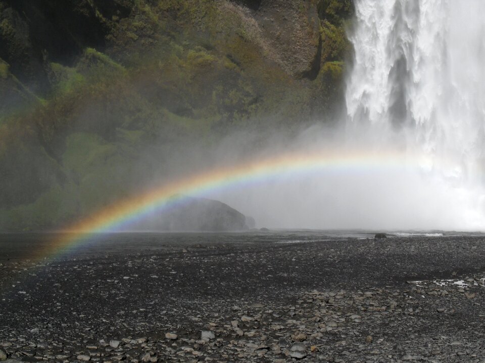 Waterfall south iceland rainbow