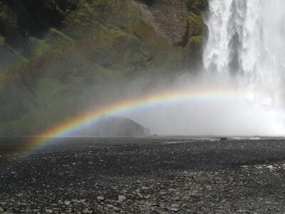 Waterfall south iceland rainbow photo