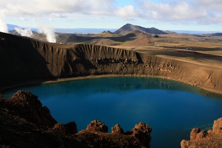 Crater lake iceland blue