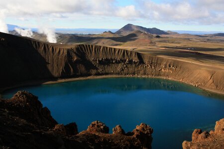 Crater lake iceland blue photo