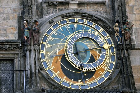 Czech prague square time