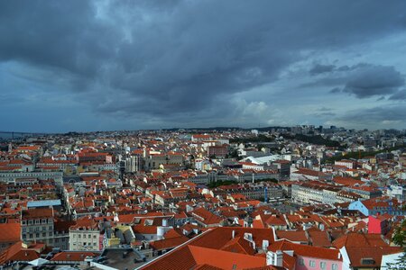 Roof view sky