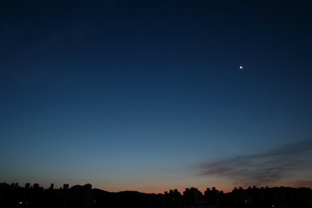 People sky in the evening