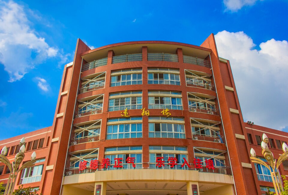 Mianyang middle school china positive
