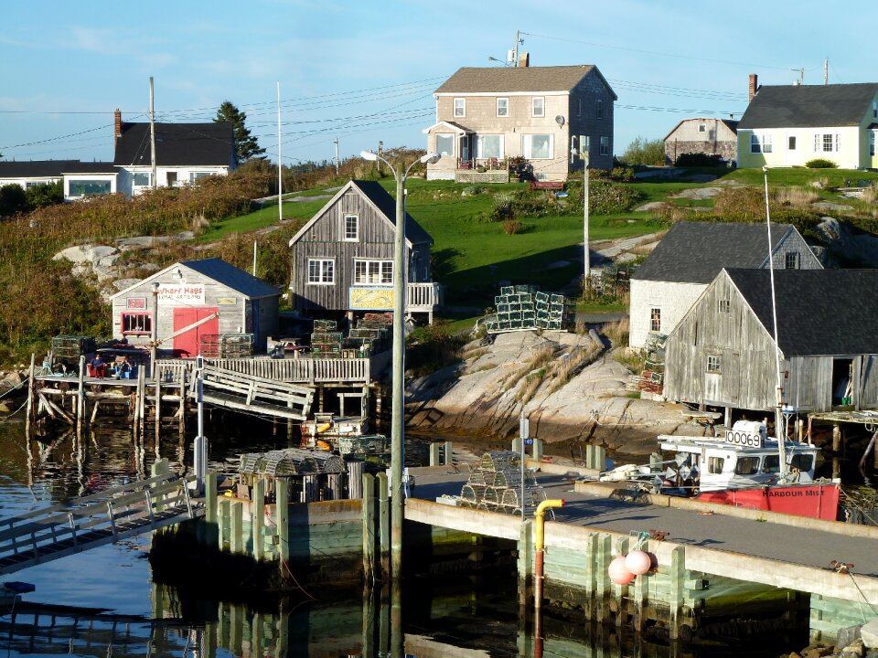 Scotia ocean coast