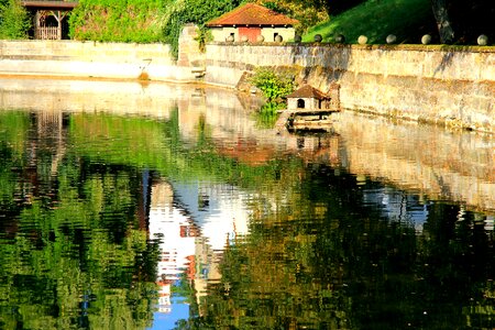 Nature water perspective