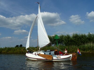 Netherlands water lakes