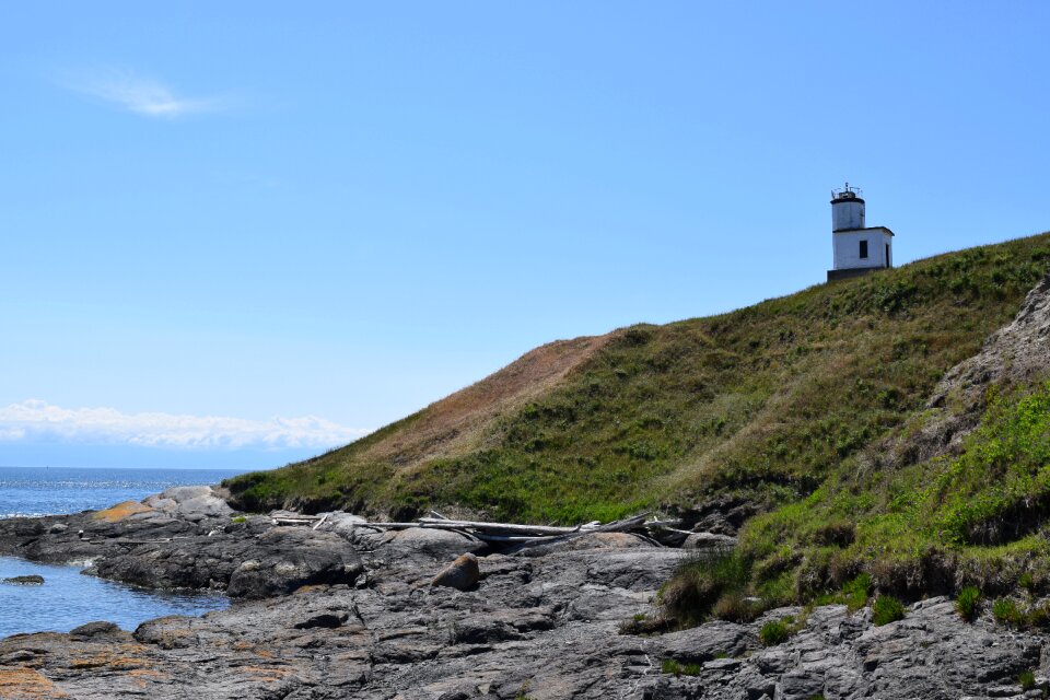 Sky shore landmark
